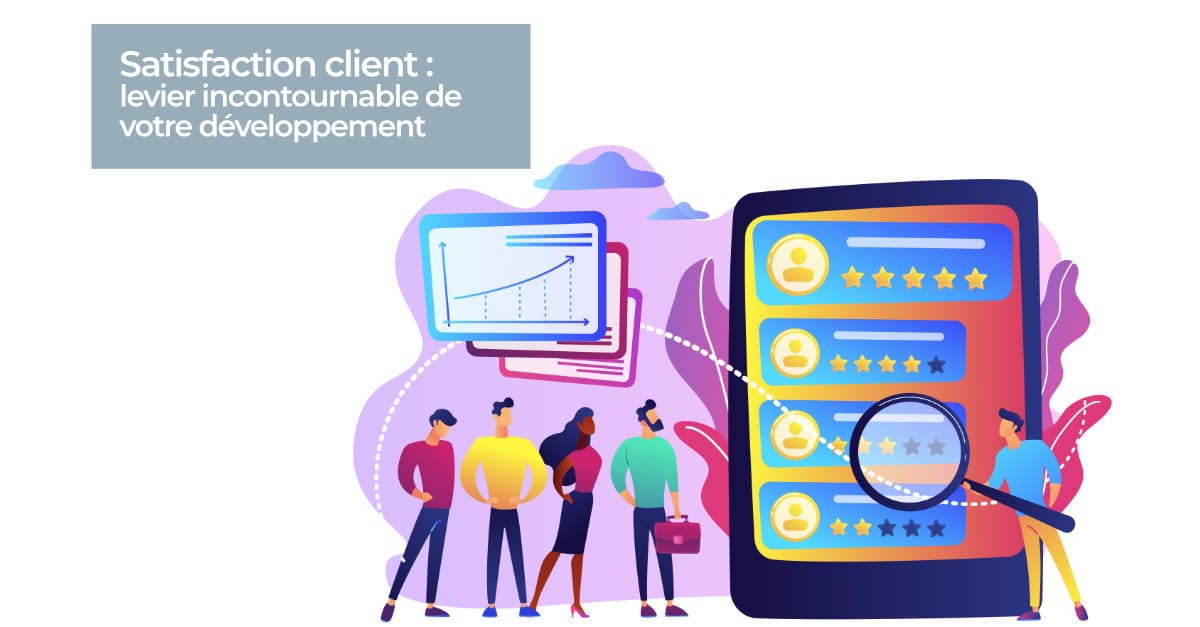 enquete de satisfaction client - Analyse graphique de la satisfaction client.