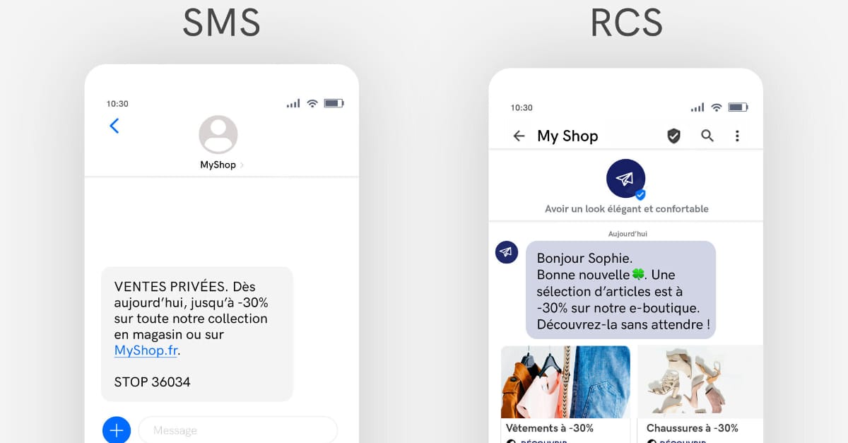 Comparaison SMS et RCS pour ventes privées