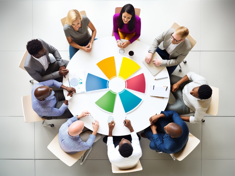 travailler son ICP pour plus de performance commerciale